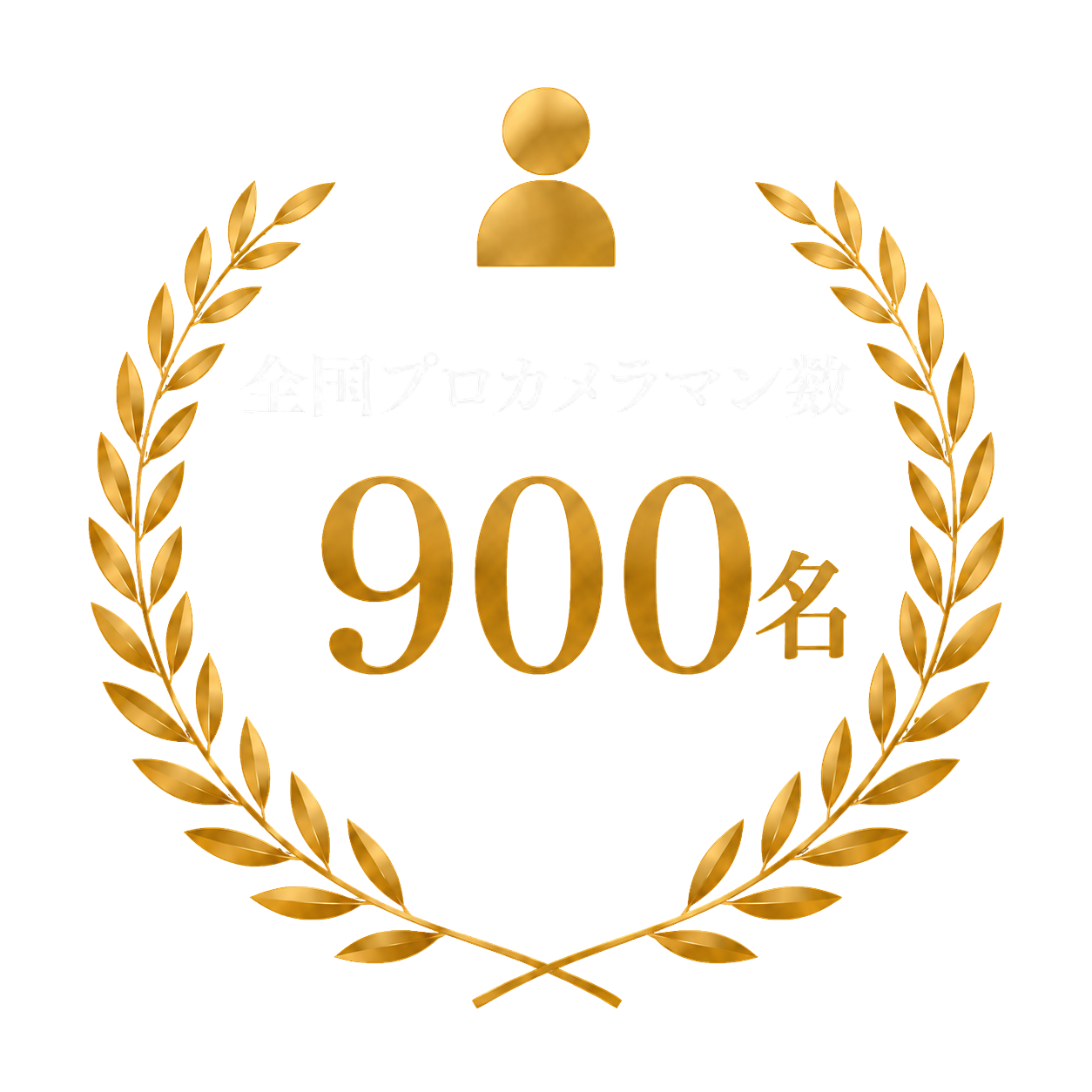 全国プロカメラマン 900名突破